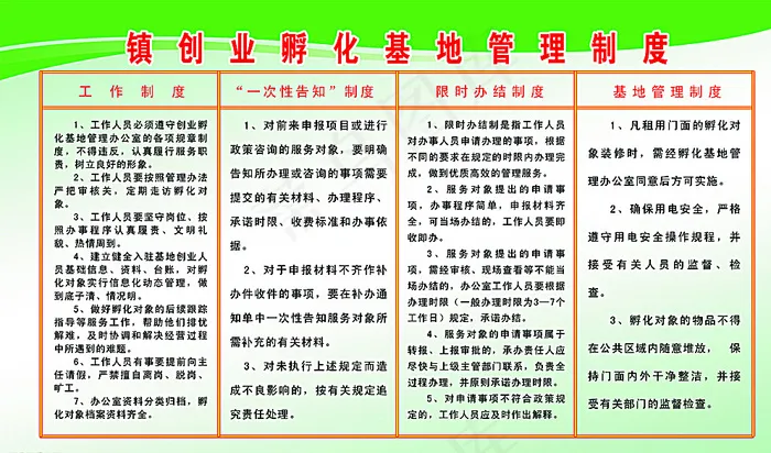 创业孵化图片(5511X3308(DPI:70))psd模版下载