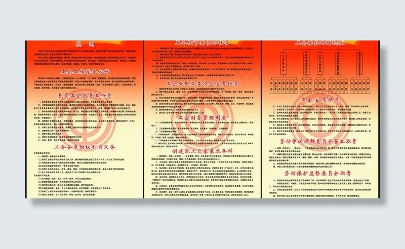 工会制度图片(9567X4803(DPI:100))psd模版下载