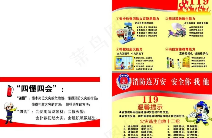 消防四懂四会图片cdr矢量模版下载