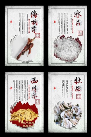 中医养生医药挂图