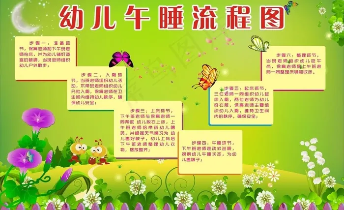 幼儿园幼儿午睡流程图图片cdr矢量模版下载