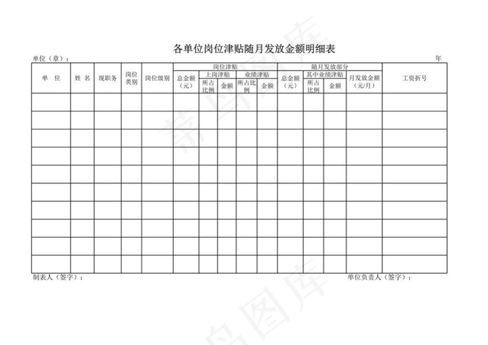 各单位岗位津贴随月发放金额明细表2
