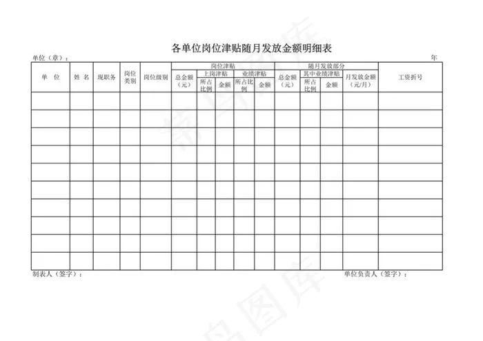 各单位岗位津贴随月发放金额明细表2