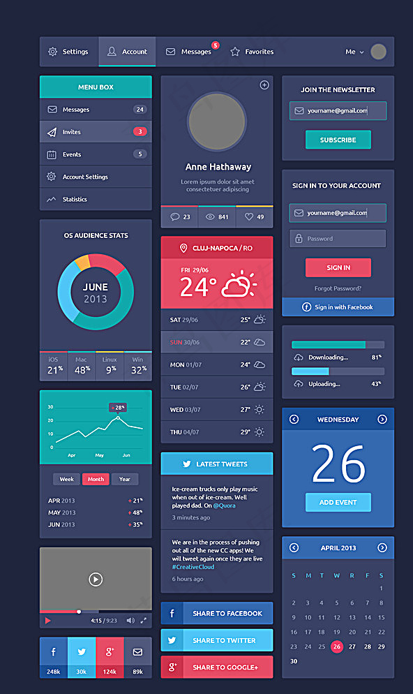 Flat Design UI包图片