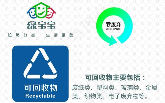 垃圾分类标贴图片cdr矢量模版下载