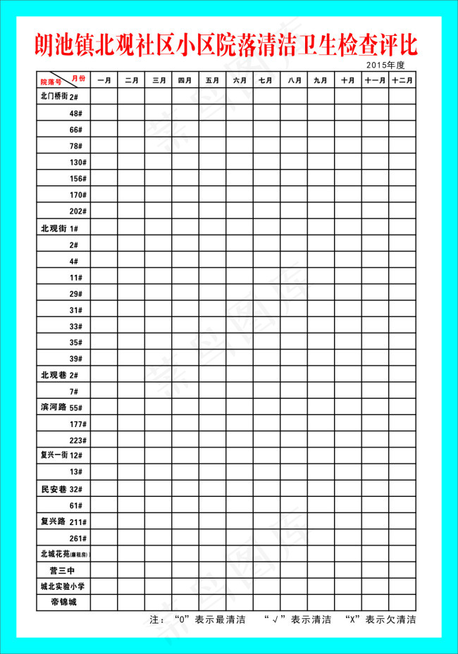 清洁卫生检查评比cdr矢量模版下载