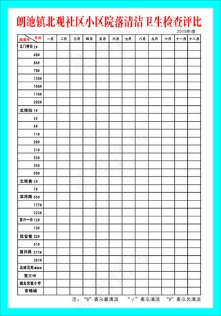 清洁卫生检查评比