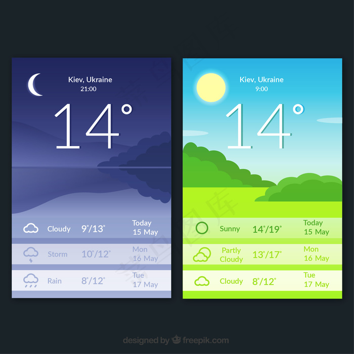 白天和晚上的天气在屏幕上ai矢量模版下载
