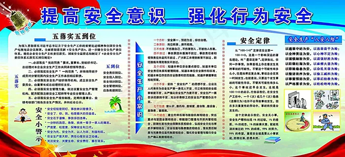 提高安全意识 强化行为安全图片(11220X5316(DPI:150))psd模版下载
