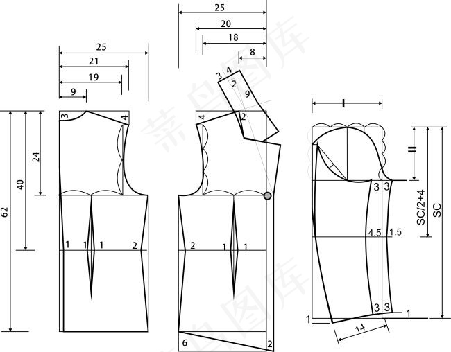 对襟女上衣裁剪图