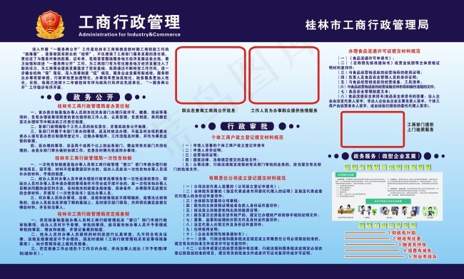 工商板报设计cdr矢量模版下载