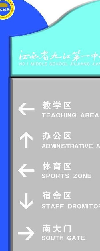 指示牌图片psd模版下载