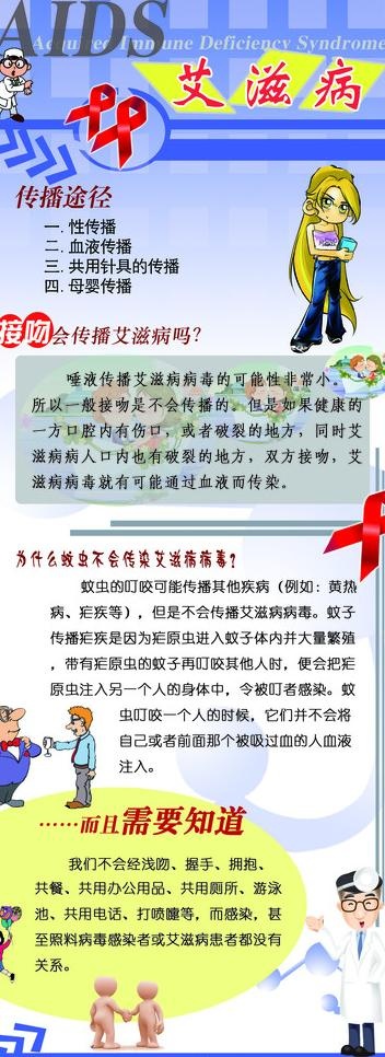 艾滋病易拉宝图片