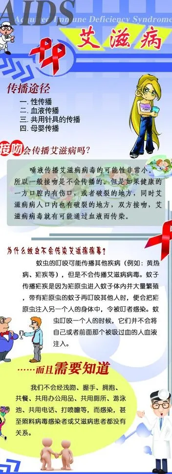 艾滋病易拉宝图片psd模版下载