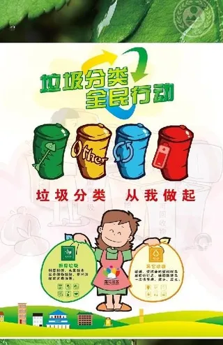 环保生态宣传系列海报图片