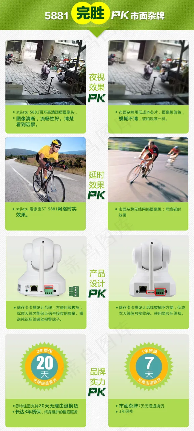 淘宝产品效果PKpsd模版下载