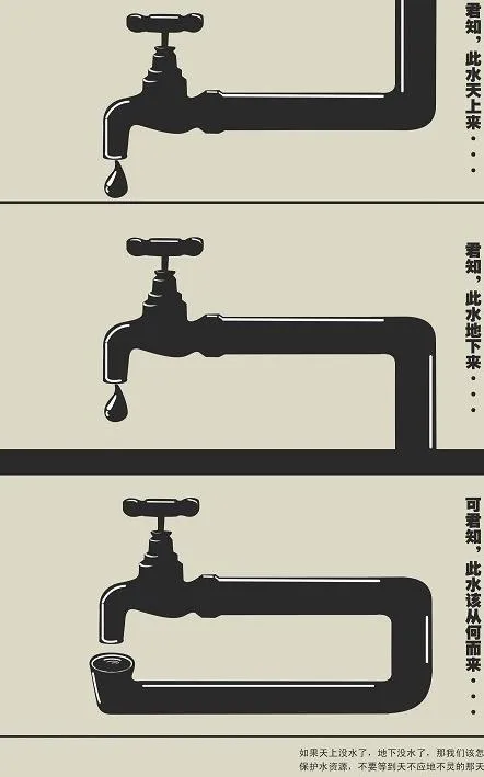 保护水资源海报图片psd模版下载