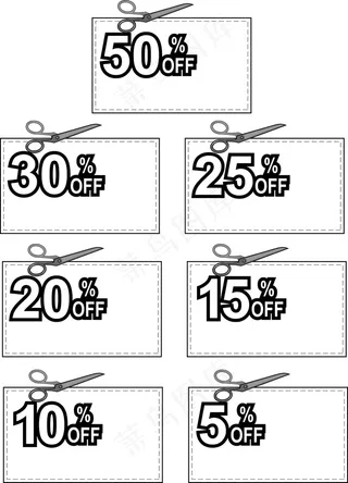 剪刀剪优惠券%符号