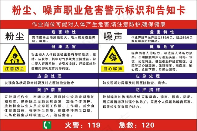 粉尘、噪声职业危害警示标识和告示cdr矢量模版下载