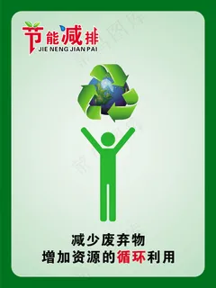 节能减排展板背景