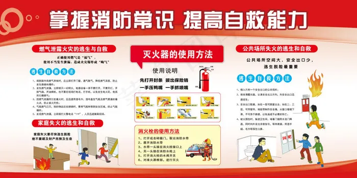 消防安全展板设计(7087X3543(DPI:300))psd模版下载