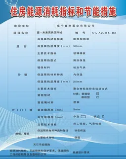 制度牌广告表格图片