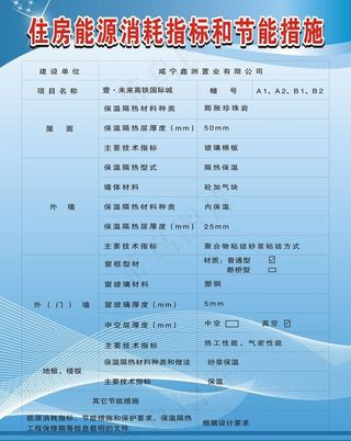 制度牌广告表格图片