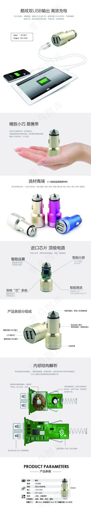 天猫产品详情页