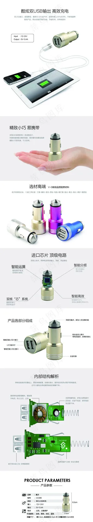 天猫产品详情页