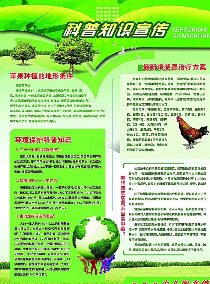 科普知识展板图片(3402X4535(DPI:72))psd模版下载
