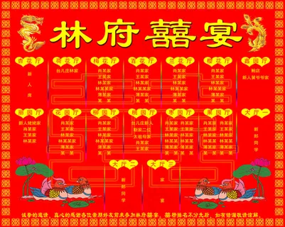 禧宴 喜宴 喜榜 禧宴 喜宴 喜榜