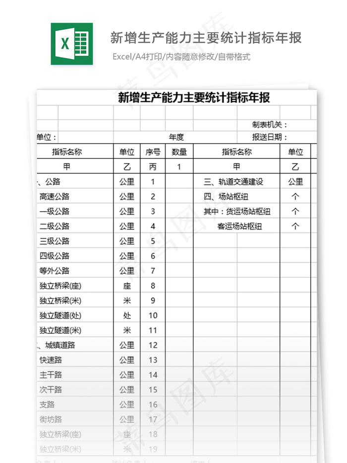 新增生产能力主要统计指标年报表格