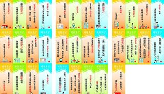 清洁生产标语图片