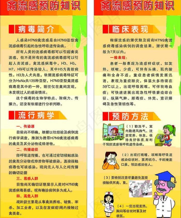 禽流感展架图片cdr矢量模版下载
