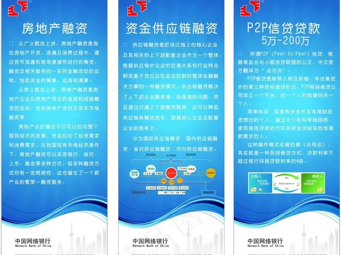 网络银行易拉宝画面图片cdr矢量模版下载