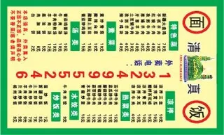 拉面馆外卖单设计_CDR素材下载-外卖单