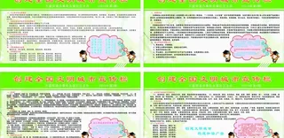全国文明城市宣传栏图片