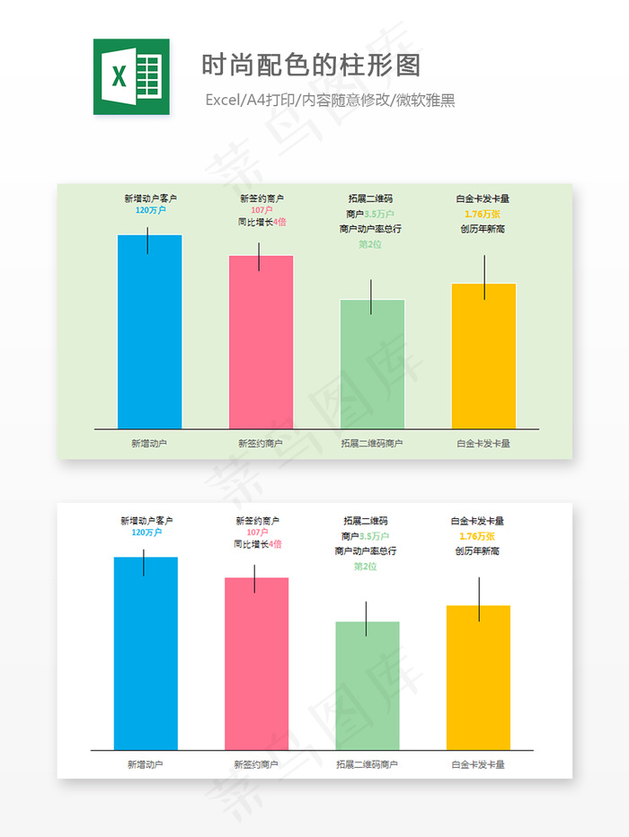 柱形图（配色很好哦）-Excel表...