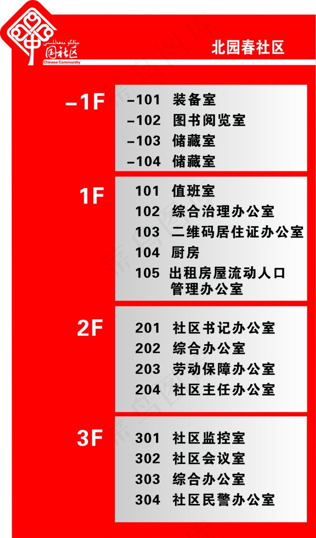 楼层指示cdr矢量模版下载