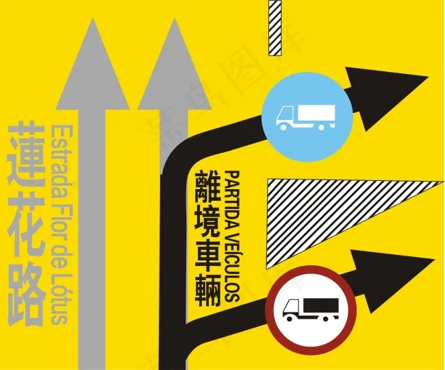 马路标识牌地图指引cdr矢量模版下载