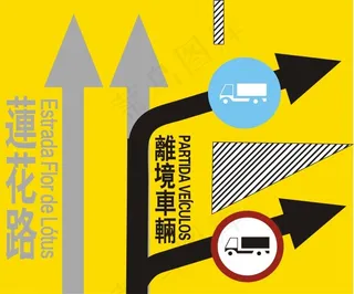 马路标识牌地图指引