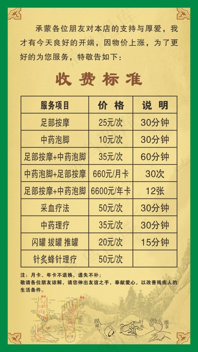 中医收费版面cdr矢量模版下载