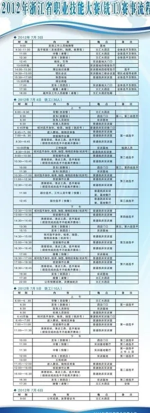 职业技能大赛 易拉宝背景图片