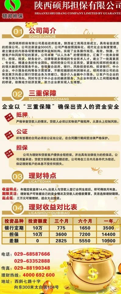 硕邦担保图片cdr矢量模版下载