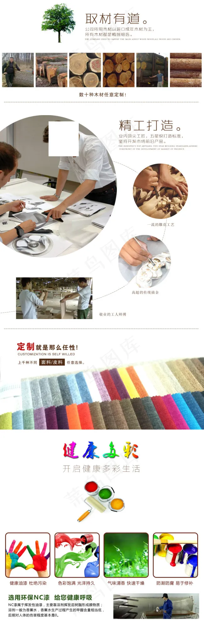 详情页家具材料解析psd模版下载