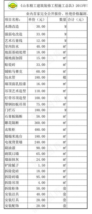 山东家庭装修装饰工程报价单_价格表