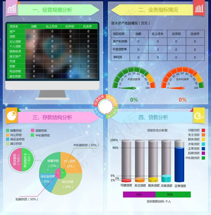 银行驾驶舱psd模版下载