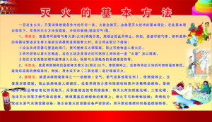 灭火的基本方法展板