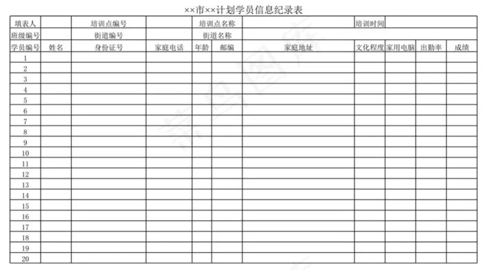 计划学员信息纪录表