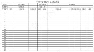 计划学员信息纪录表